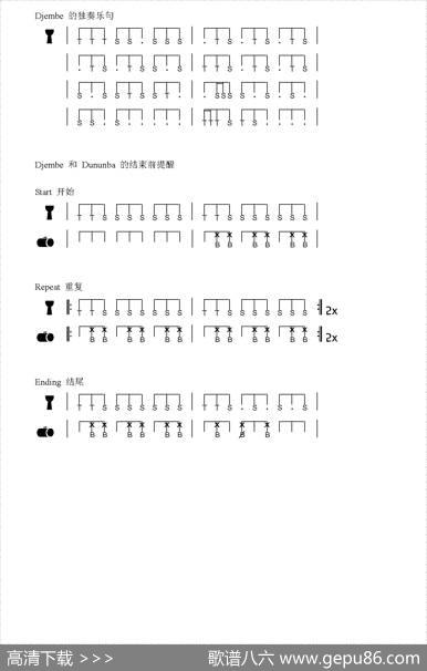 KonkobaII（非洲手鼓谱）