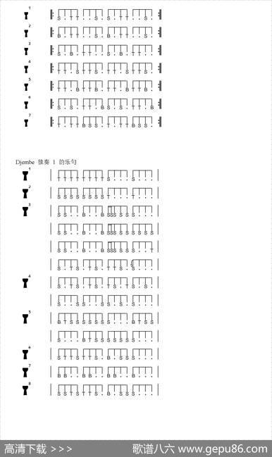 Kuku（非洲手鼓谱）