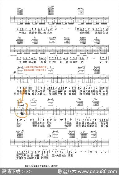 理想（酷音小伟编配、E调教学版） - 赵雷|赵雷