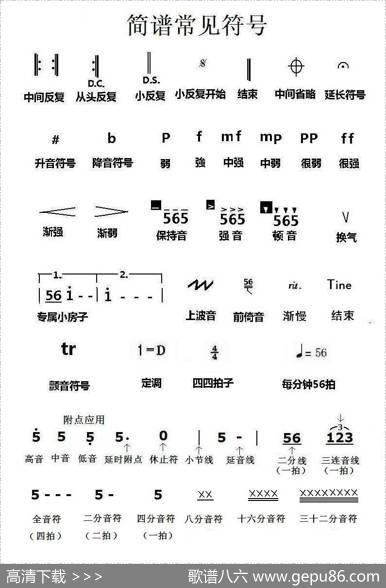 简谱常用符号