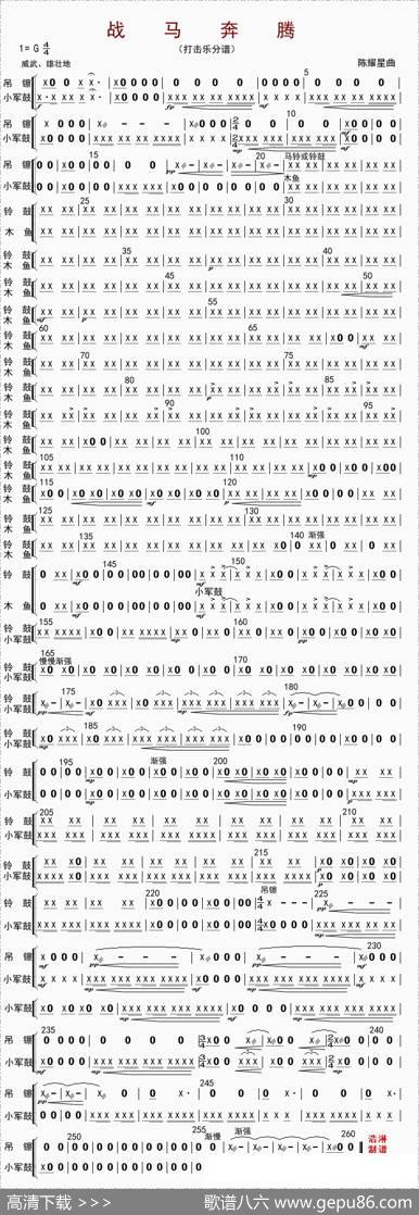 战马奔腾（打击乐分谱）|陈耀星