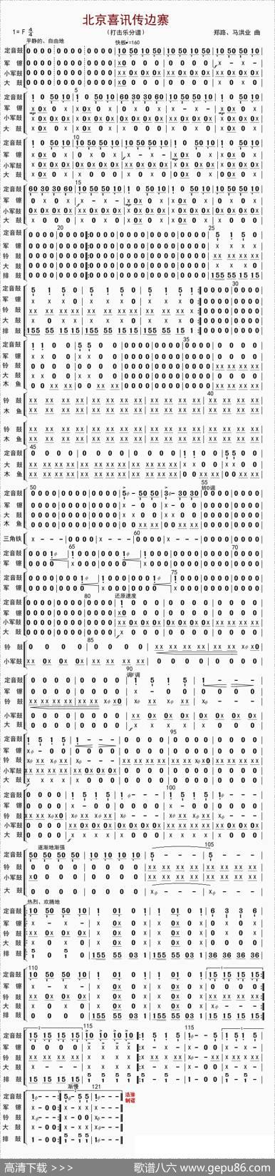 北京喜讯到边寨（打击乐分谱）|郑路等