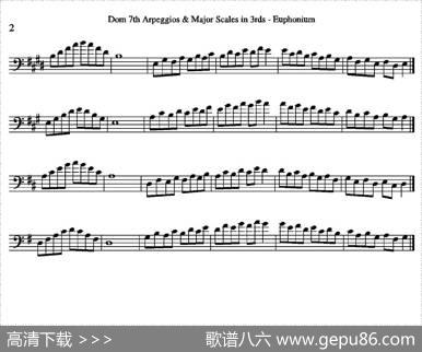 Dom.7thArp.&MajorScalesin3rds-Euphonium（上低音号练习教材选曲）