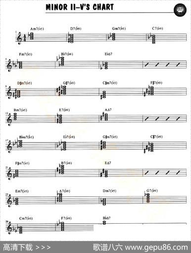 MINORII-V'S