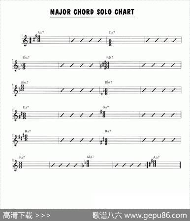 MAJORCHOROSOLOCHART