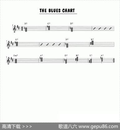TheBluesSoloChart