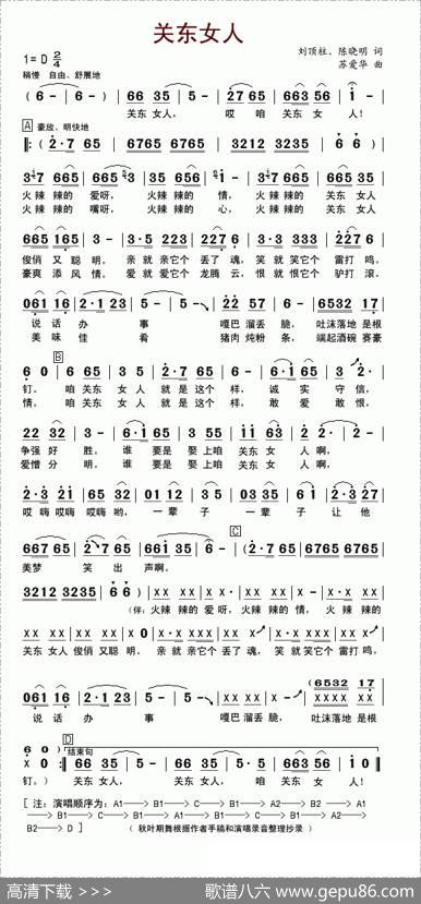 关东女人（刘顶柱、陈晓明词苏爱华曲） - 刘顶柱、陈晓明|苏爱华