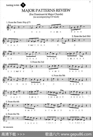 JazzPatternsForImprovisationBb-FrankMantooth（1）