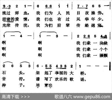 白头吟（洪湘明词曹俊山曲） - 洪湘明|曹俊山
