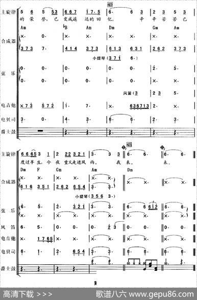 从头再来（吉特巴、电声乐队总谱） - 陈涛|王晓峰