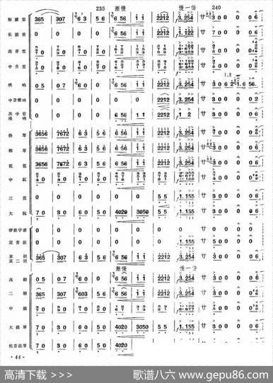 乱云飞（总谱） - 彭修文