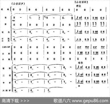 山村来了售货员（总谱）|张晓峰