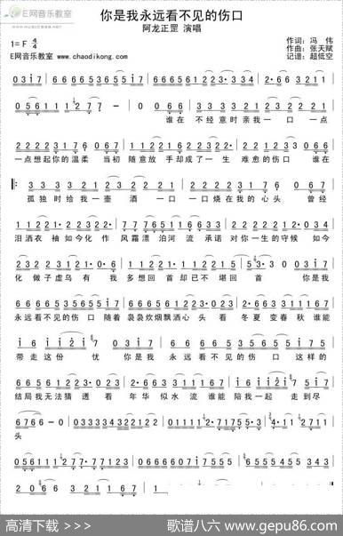 你是我永远看不见的伤口 - 冯伟|张天赋