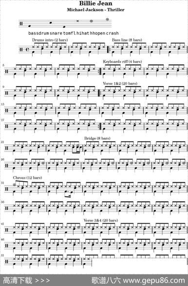 爵士鼓谱：MichaelJackson-BillieJean