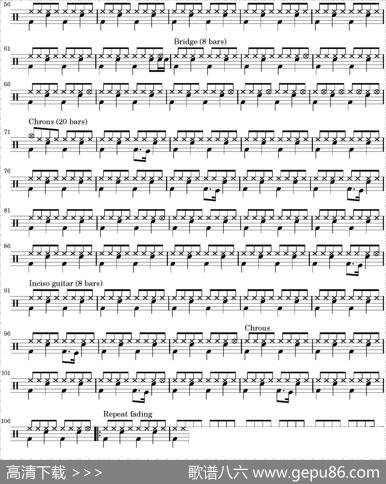 爵士鼓谱：MichaelJackson-BillieJean