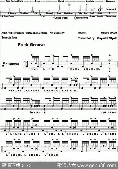 爵士鼓谱：gadd-funkgroove
