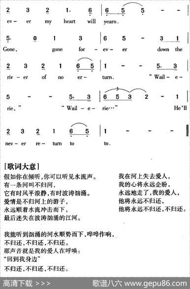 TheRiverOfNoReturn不归河|MarilynMonrce