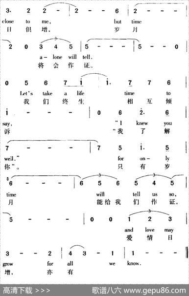 ForAllWeKnow亦未可知（中外文对照）|尚家骧译配