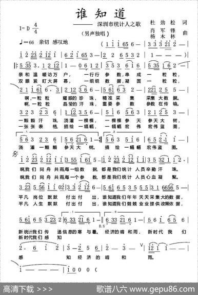 谁知道（杜劲松词肖军锋、杨木林曲） - 杜劲松|肖军锋、杨木林