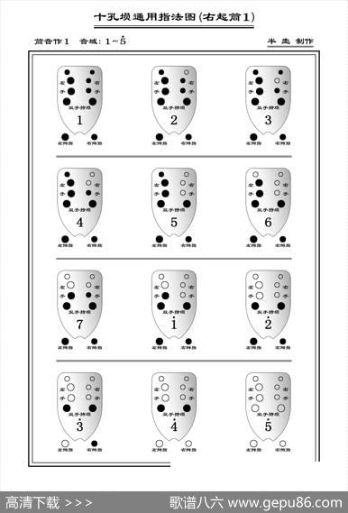 十孔埙通用指法图（埙指法表）