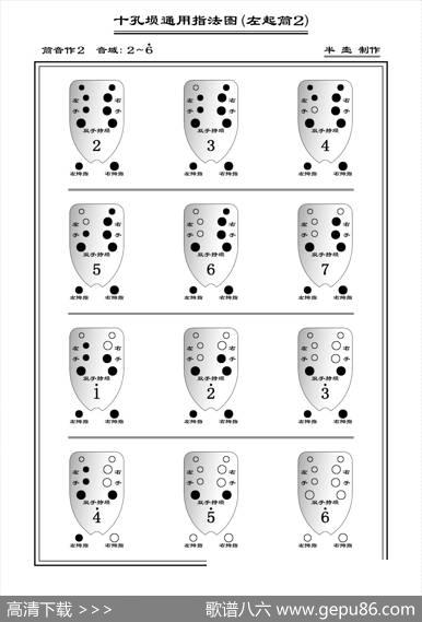 十孔埙通用指法图（埙指法表）