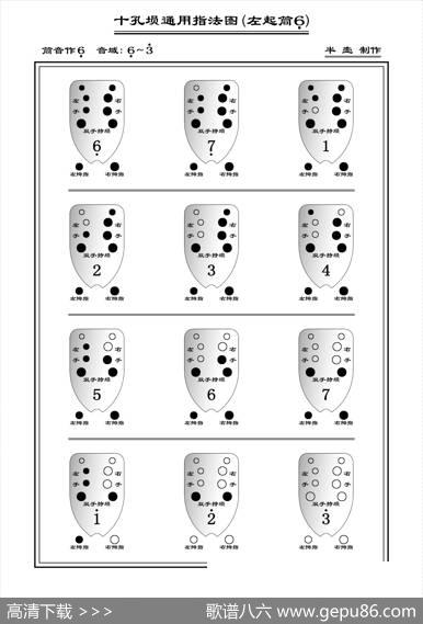 十孔埙通用指法图（埙指法表）