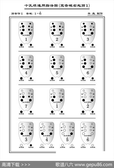 十孔埙通用指法图（埙指法表）