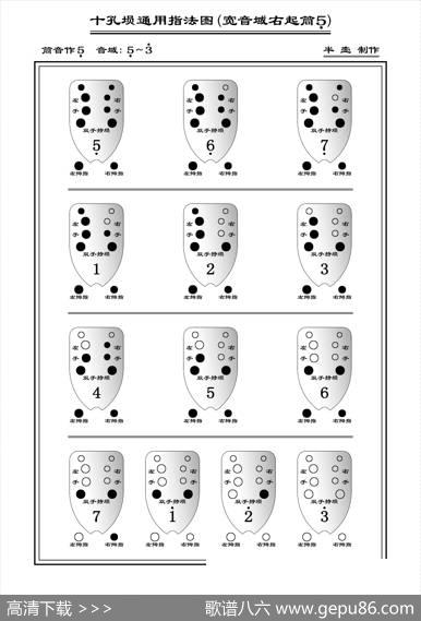 十孔埙通用指法图（埙指法表）