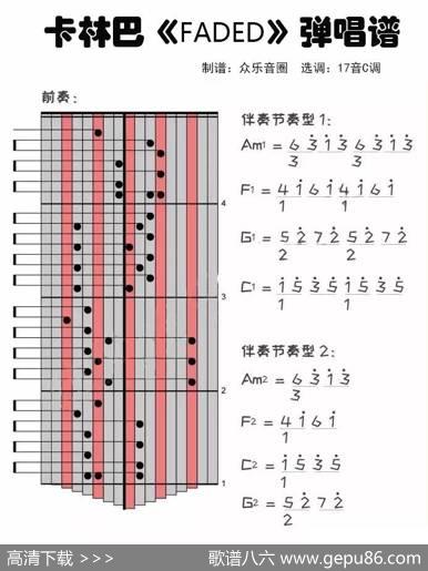 Faded（拇指琴卡林巴琴弹唱谱）