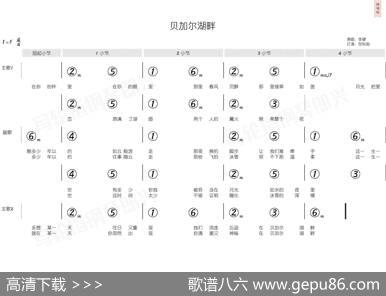 贝加尔湖畔（简和谱） - 李健|李健
