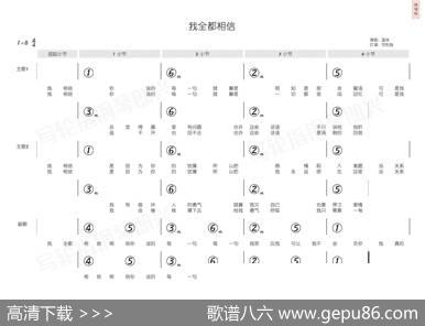 我全都相信（简和谱） - 吴克羣|吴克羣