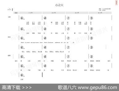 心之火（简和谱） - 陈建宁，谢宥慧|阿沁