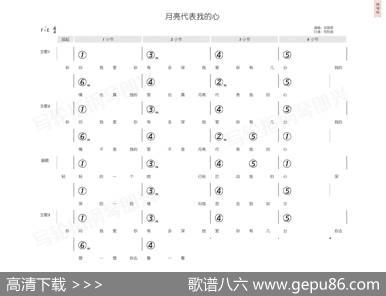 月亮代表我的心（简和谱） - 孙仪|翁清溪
