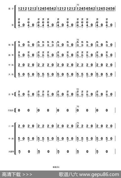 春潮（总谱）|刘锡津编曲、王玉勇配器