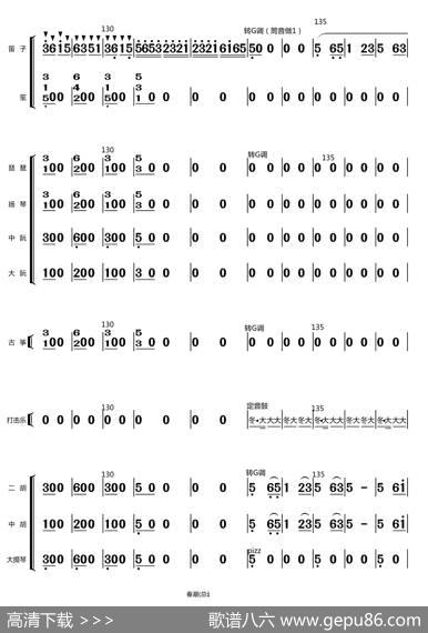 春潮（总谱）|刘锡津编曲、王玉勇配器