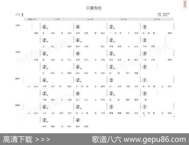 只要有你（简和谱） - 陈颂红|陈颂红