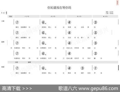 你知道我在等你吗（简和谱） - 张洪量|张洪量