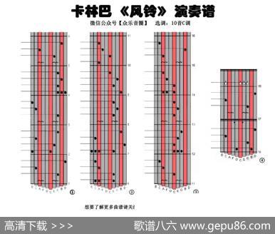 风铃（拇指琴卡林巴琴专用谱） - 姚若龙|陈建宁、陈政卿