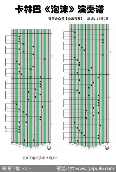 泡沫（拇指琴卡林巴琴专用谱） - 邓紫棋|邓紫棋
