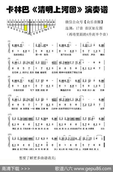 清明上河图（拇指琴卡林巴琴和弦简谱） - 高进|高进