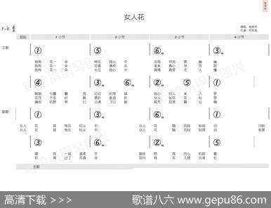 女人花（简和谱） - 李安修|陈耀川