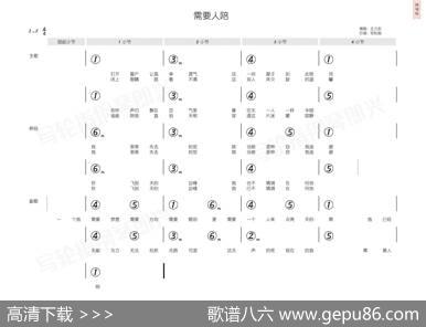 需要人陪（简和谱） - 王力宏|王力宏