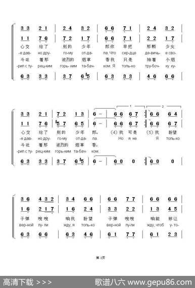 当年曾战斗在沙场КОГДАМЫБЫЛИНАВОЙНЕ（中俄简谱） - 俄罗斯民歌