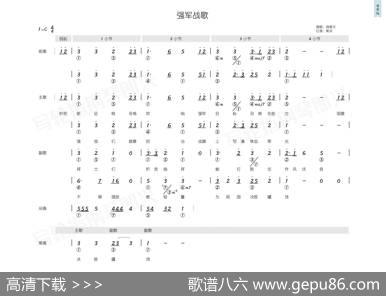 强军战歌（简和谱） - 王晓岭|印青