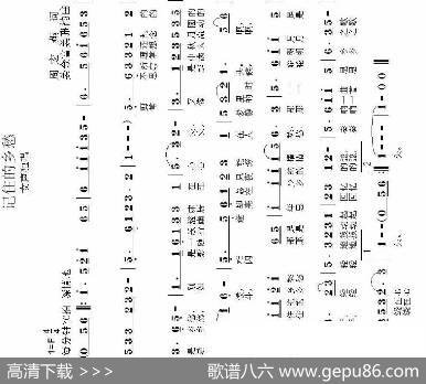 记住的乡愁（作词：周宏燕作曲：姜金富姜雅韵） - 周宏燕|姜金富姜雅韵