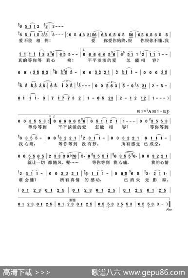 等你等到我心痛（舞曲版） - 黎沸挥|黎沸挥