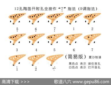 12孔陶笛D调指法表（开附孔全按作7） - 夏沙|夏沙