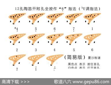 12孔陶笛bE调指法表（开附孔全按作6） - 夏沙|夏沙