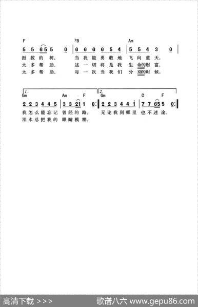 军旅之路 - 吴东刚|吴东刚
