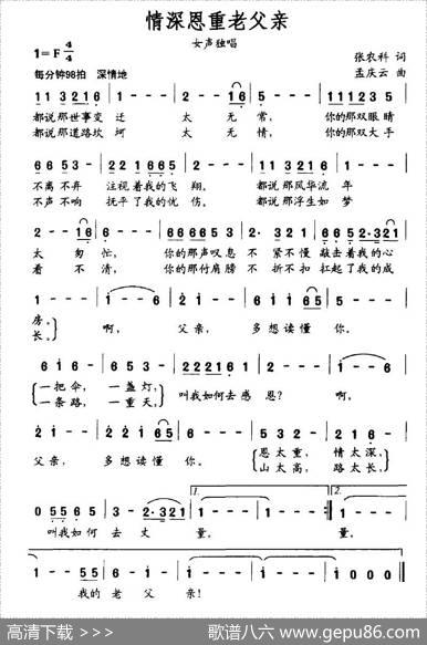 情深恩重老父亲 - 张农科|孟庆云